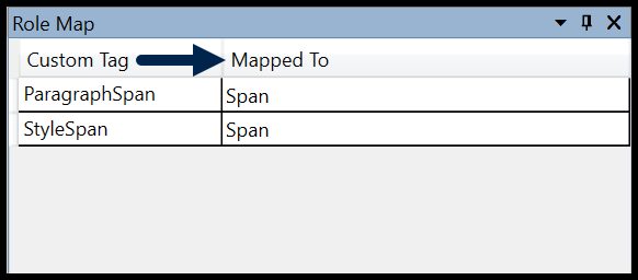 The Role Map panel open in the CommonLook PDF Validator. The first column in the table lists the custom tags and the second column shows the standard tag to which custom tags have been mapped. 