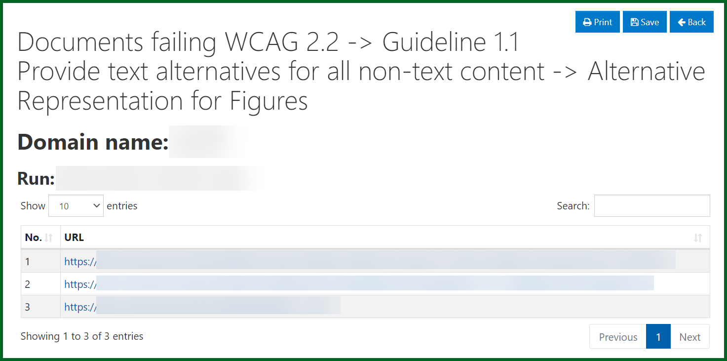 Screenshot of the report listing all of the documents that failed for having Figure tags without Alternative text. 