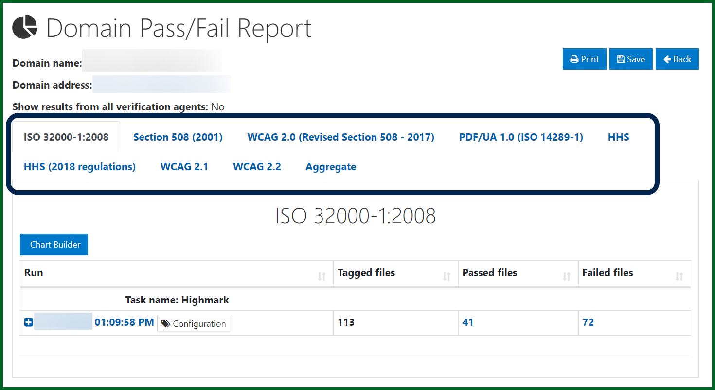 The top of the Domain Pass/Fail Report showing the Domain Name and Address as well as the tabs that correspond to the standards that were chosen when creating the report.