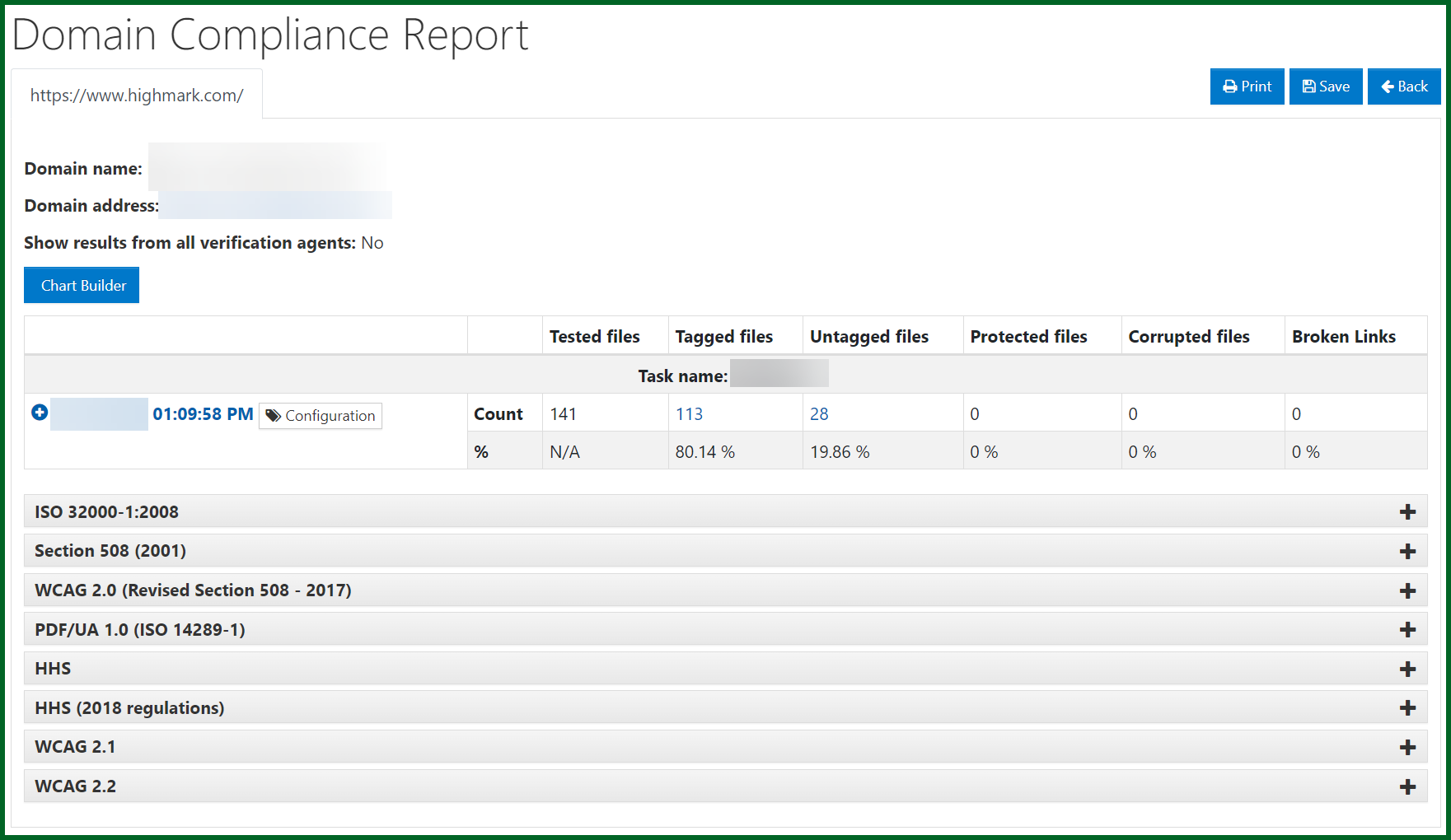 Screenshot of a Domain Compliance Report. The details of the report are described in the following section.