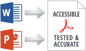 Accessible PDF Software